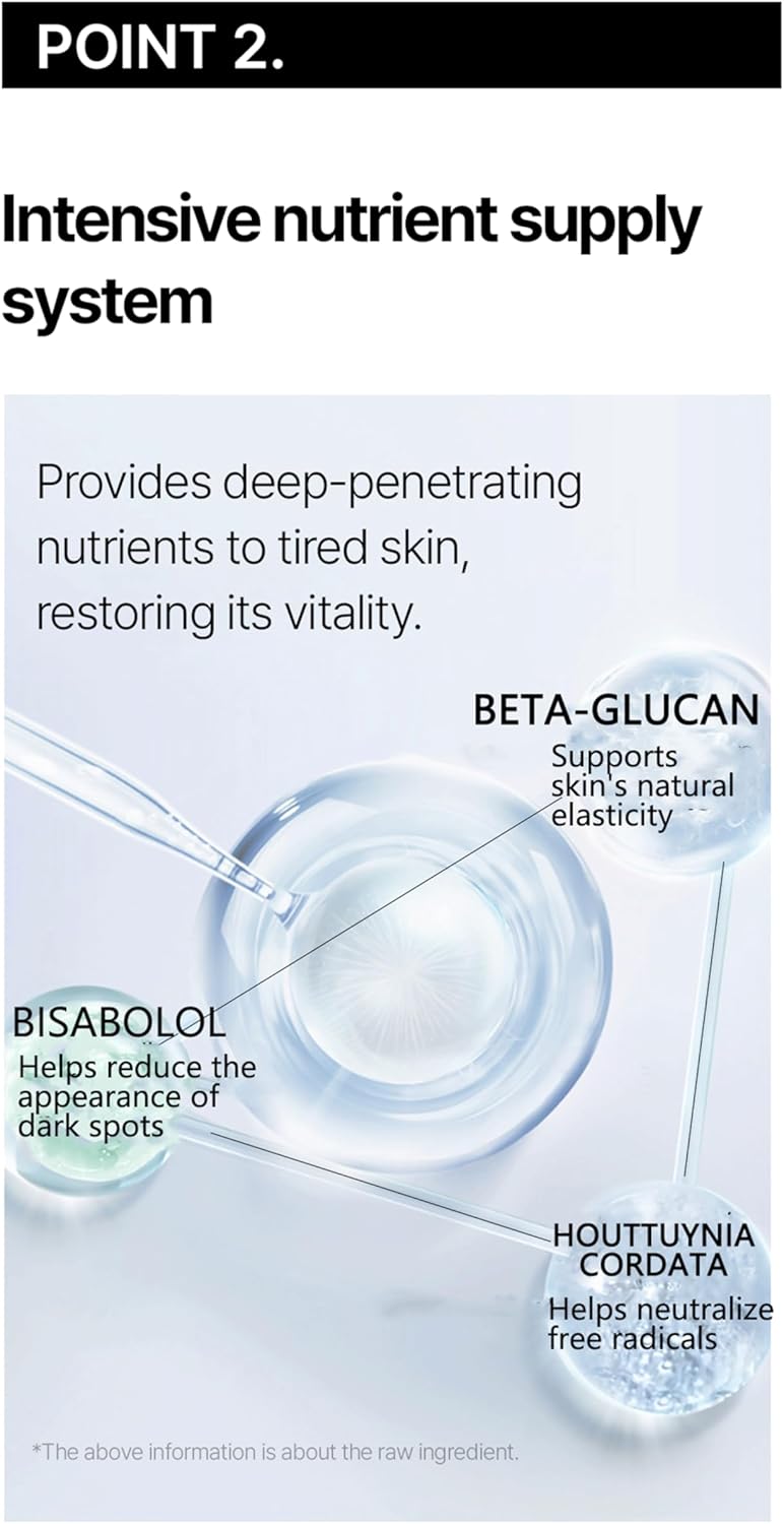 Nutritious Radiant Energy Mask - Hydrating Brightening Face Sheet Mask With Propolis & Portulaca Extract For Dull & Sensitive Skin Korean Skincare