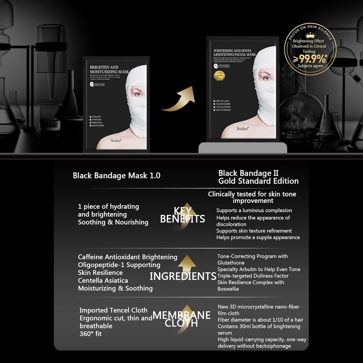 Brightening & Even Tone Facial Mask with Niacinamide - Visibly Radiant Complexion Daily Gentle Care for All Skin Types Korean Skincare 5 Sheets Per Box, 30g Each