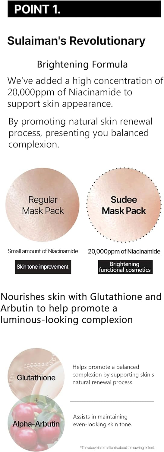 Brightening & Even Tone Facial Mask with Niacinamide - Visibly Radiant Complexion Daily Gentle Care for All Skin Types Korean Skincare 5 Sheets Per Box, 30g Each